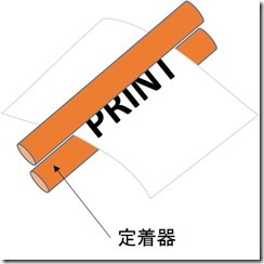 teityaku