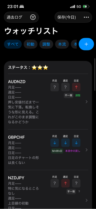 TradePlanでリスト移動後の表示画面