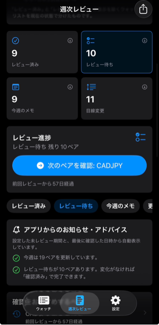 TradePlan開発版の週次レビュー画面。レビュー済み・レビュー待ち・今週のメモ・目線変更を集計