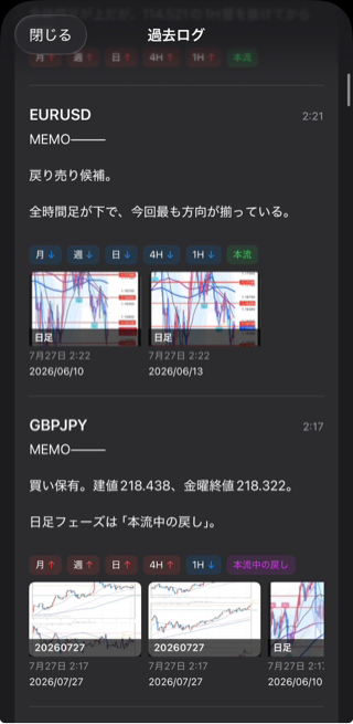 公開中のTradePlan 1.5で過去ログとチャート画像を確認する画面
