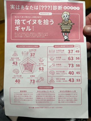 はてな展診断の結果「捨てイヌを拾うギャル」