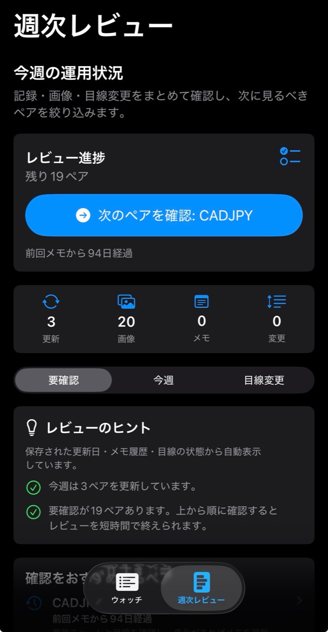 TradePlan 1.7の週次レビュー画面。レビュー進捗、今週の更新数、要確認ペアを表示